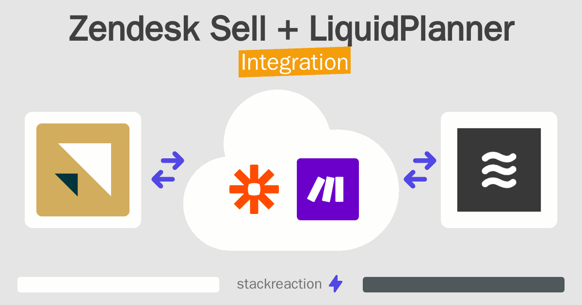 Zendesk Sell and LiquidPlanner Integration