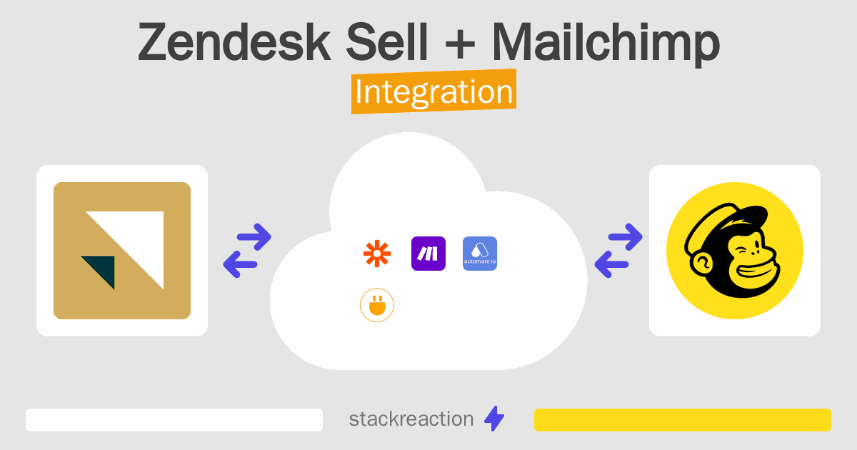Zendesk Sell and Mailchimp Integration