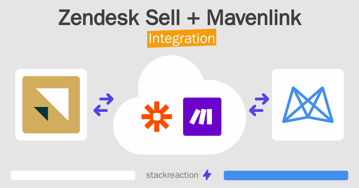 Zendesk Sell and Mavenlink Integration
