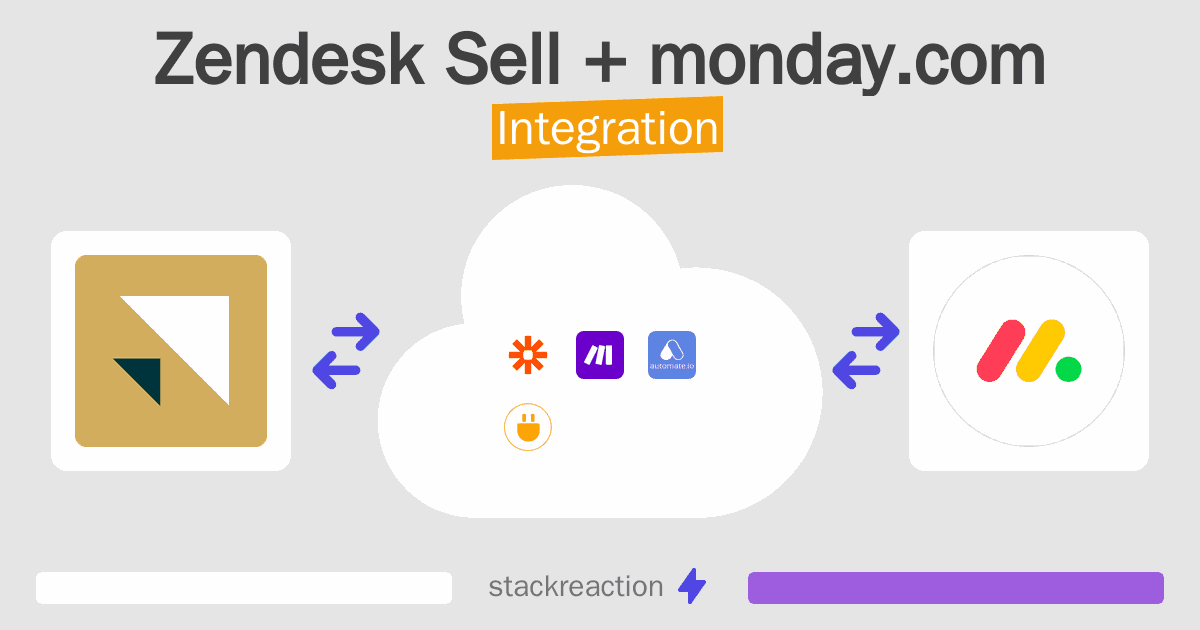 Zendesk Sell and monday.com Integration