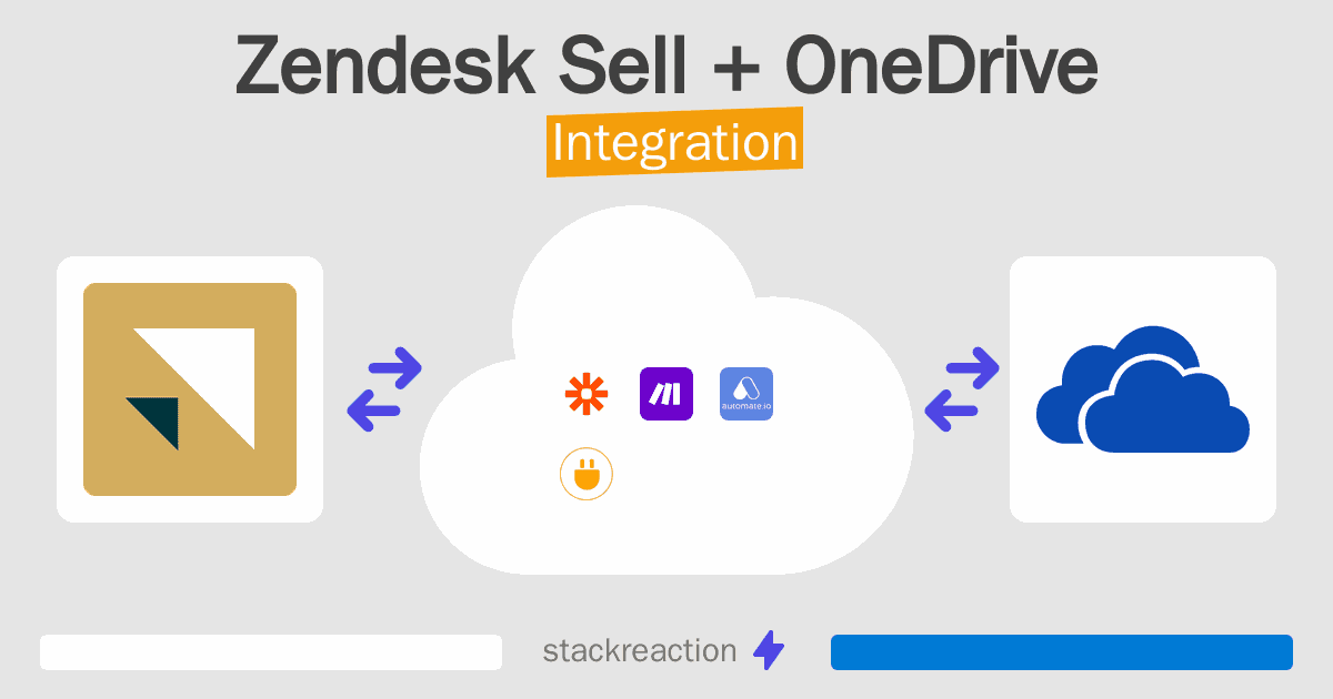 Zendesk Sell and OneDrive Integration