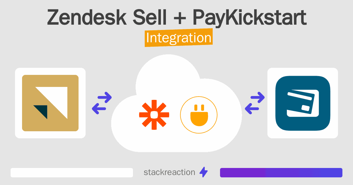 Zendesk Sell and PayKickstart Integration