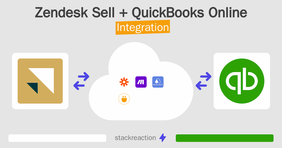 Zendesk Sell and QuickBooks Online Integration