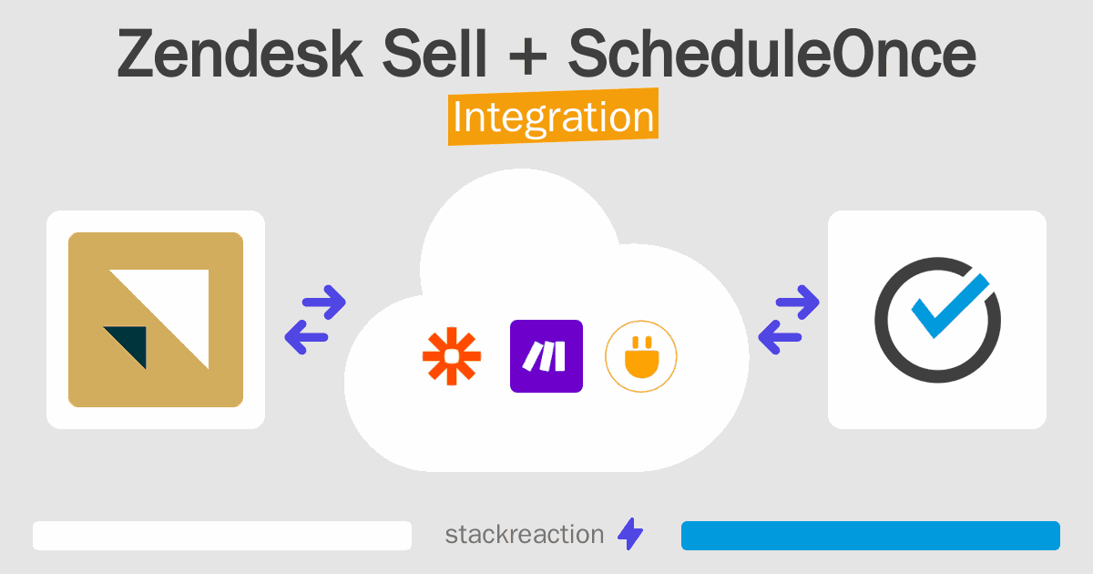 Zendesk Sell and ScheduleOnce Integration