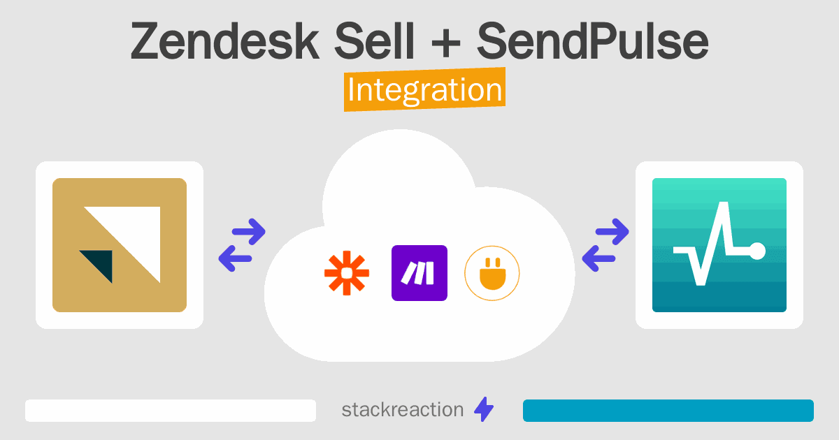 Zendesk Sell and SendPulse Integration