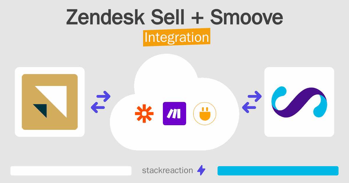 Zendesk Sell and Smoove Integration