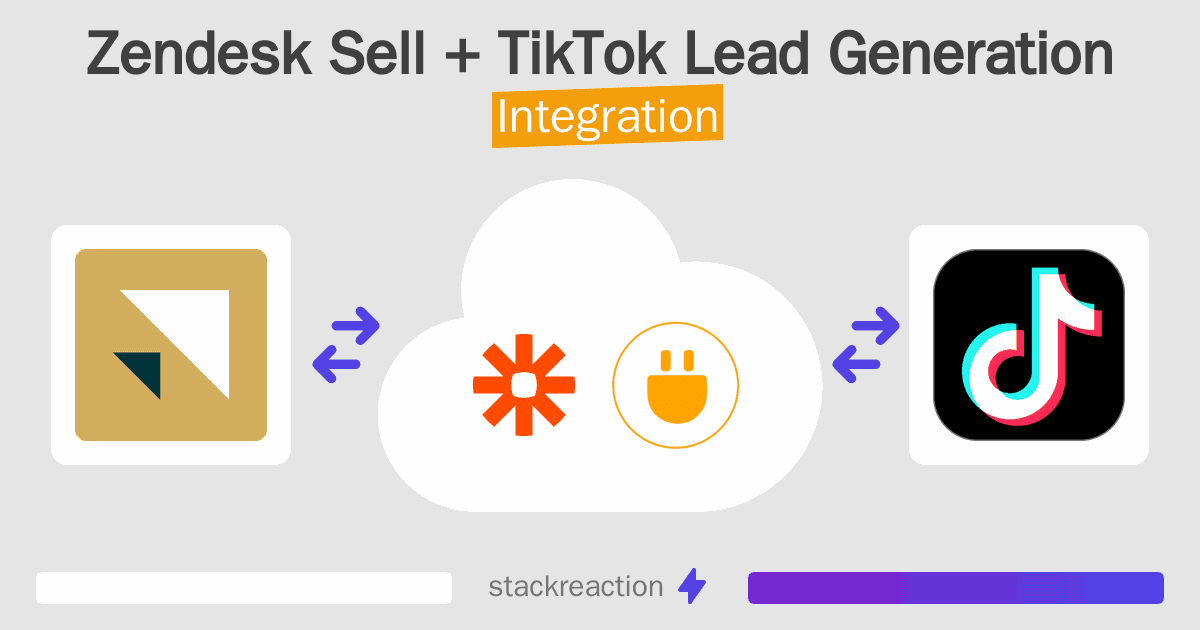 Zendesk Sell and TikTok Lead Generation Integration