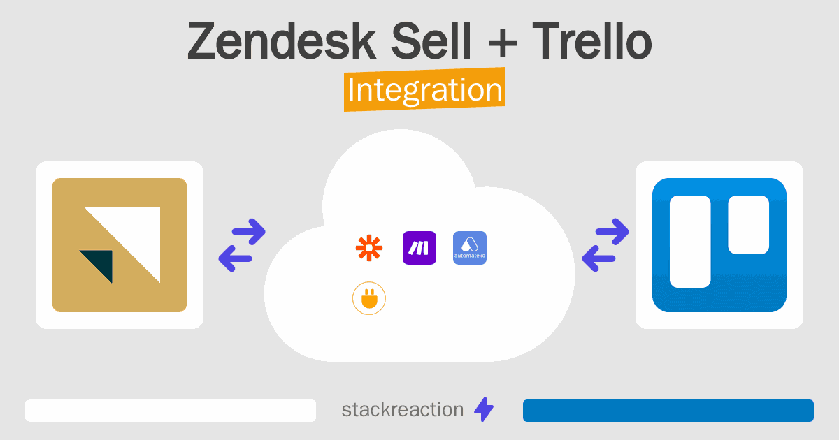 Zendesk Sell and Trello Integration