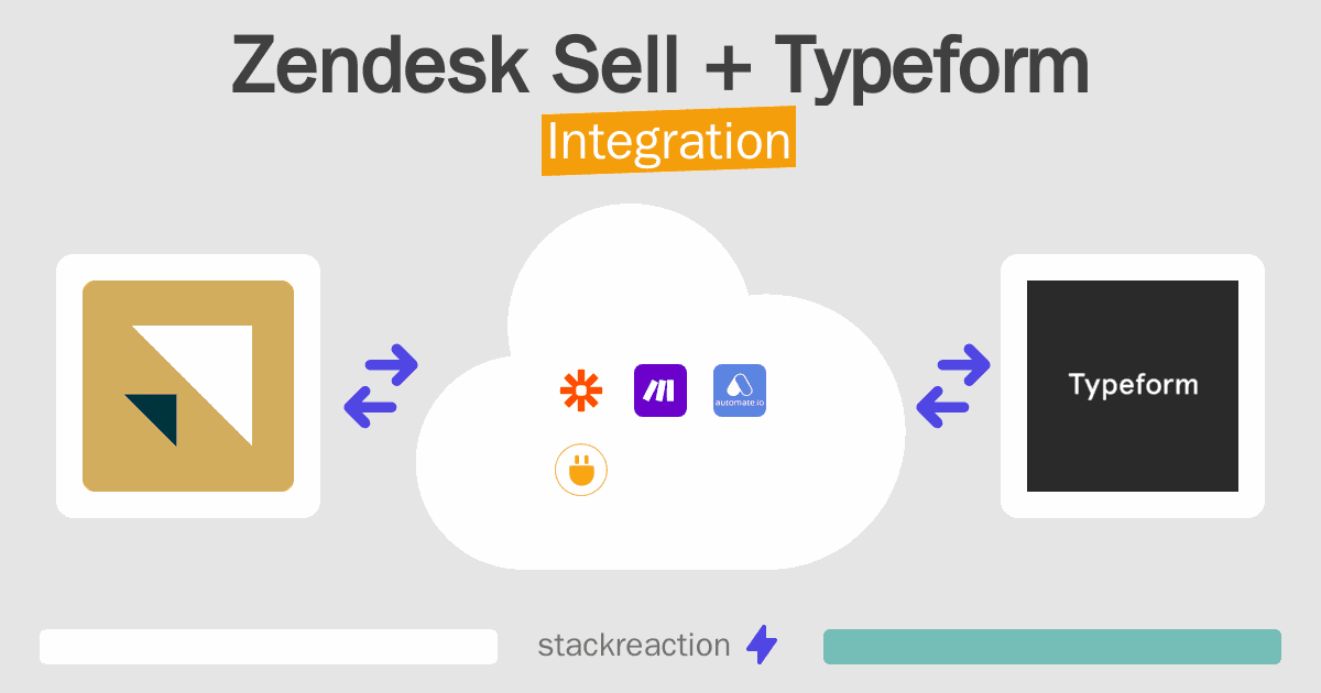Zendesk Sell and Typeform Integration