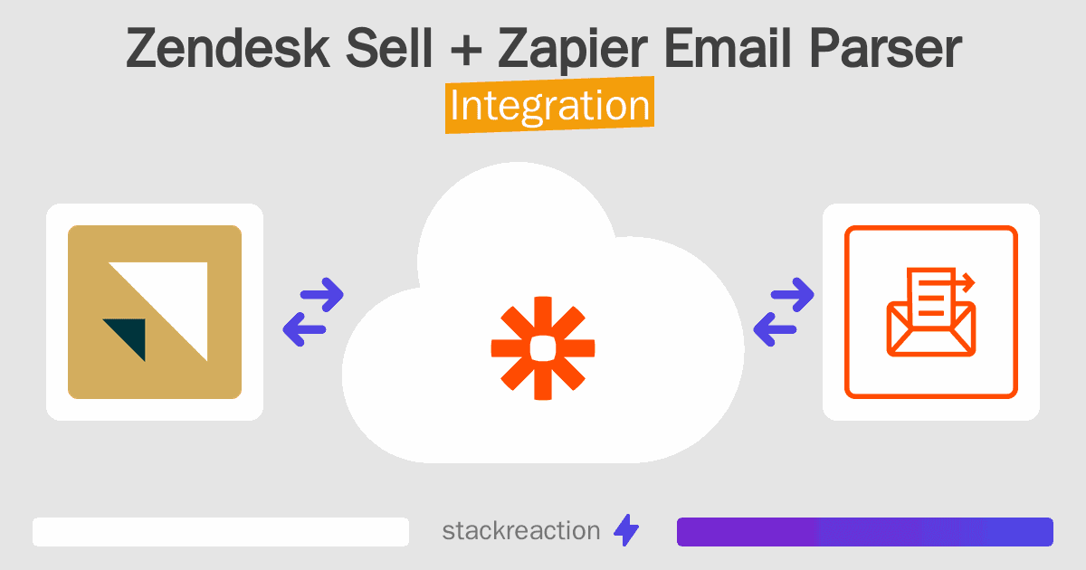 Zendesk Sell and Zapier Email Parser Integration