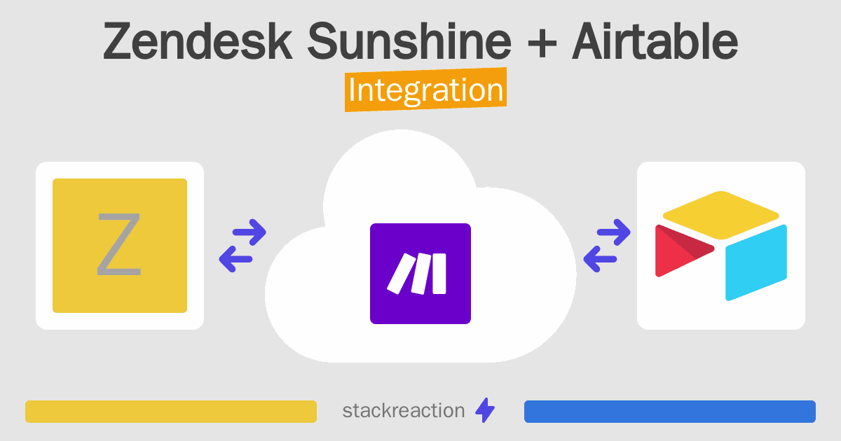Zendesk Sunshine and Airtable Integration