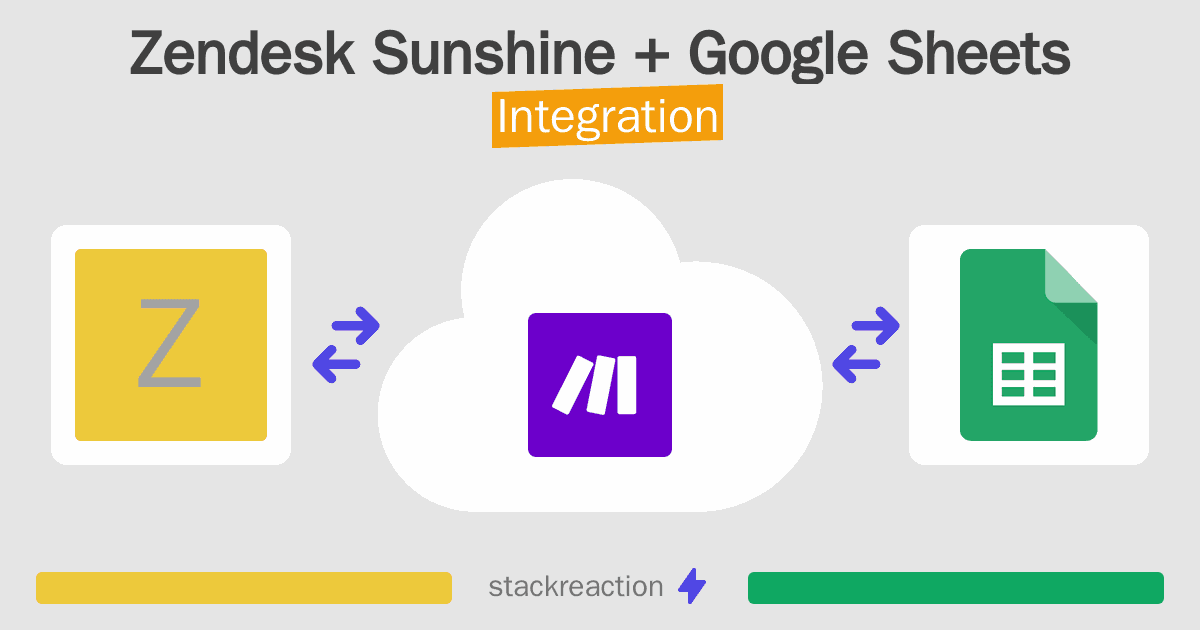 Zendesk Sunshine and Google Sheets Integration