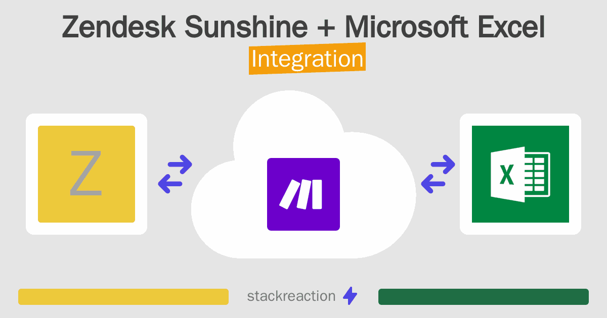 Zendesk Sunshine and Microsoft Excel Integration