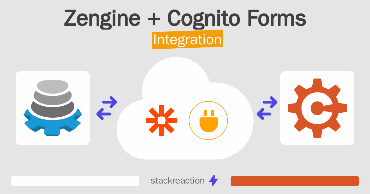 Zengine and Cognito Forms Integration