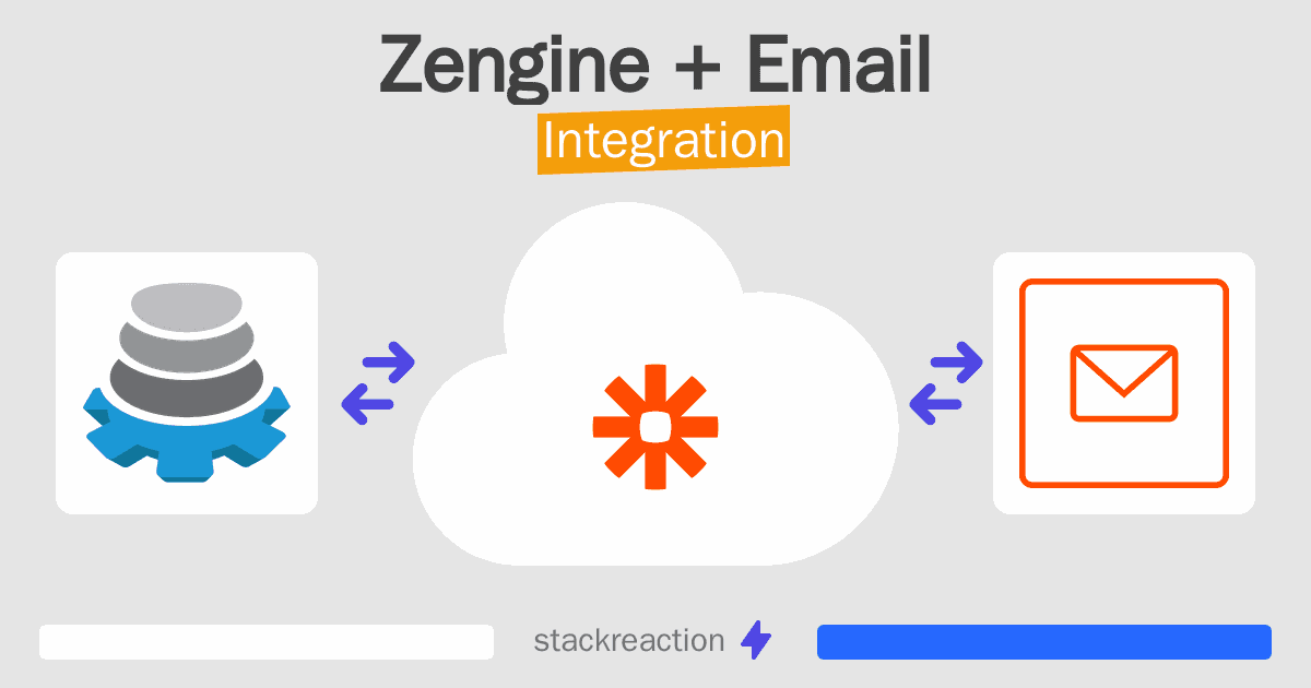 Zengine and Email Integration