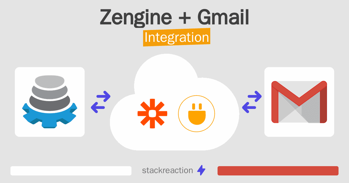 Zengine and Gmail Integration