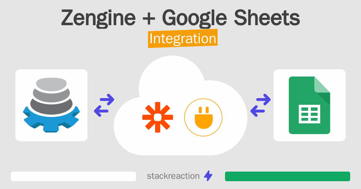 Zengine and Google Sheets Integration