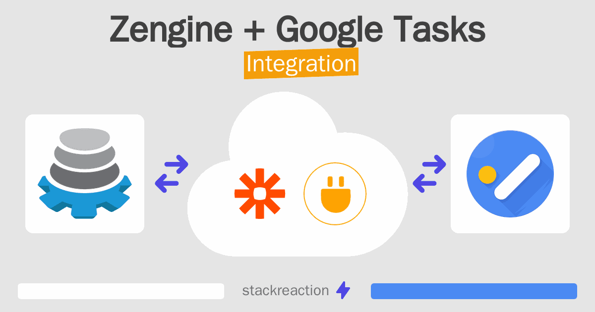 Zengine and Google Tasks Integration