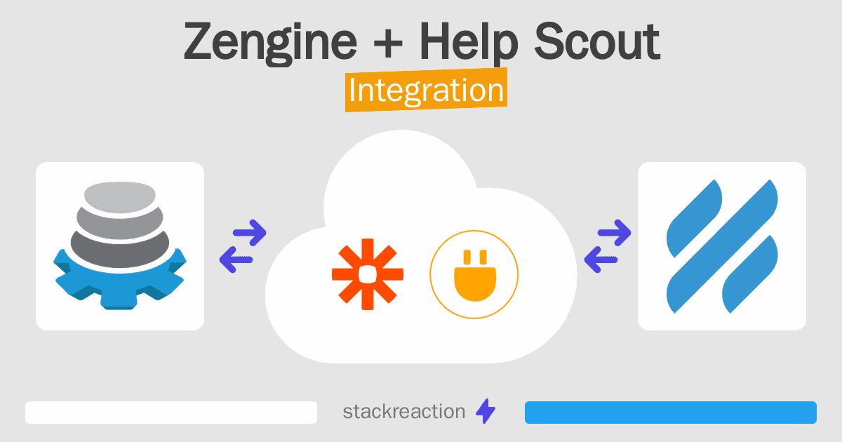 Zengine and Help Scout Integration