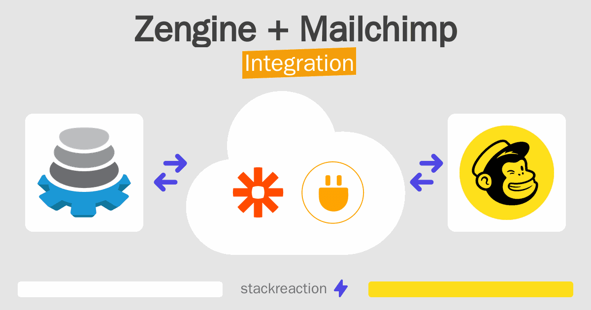 Zengine and Mailchimp Integration