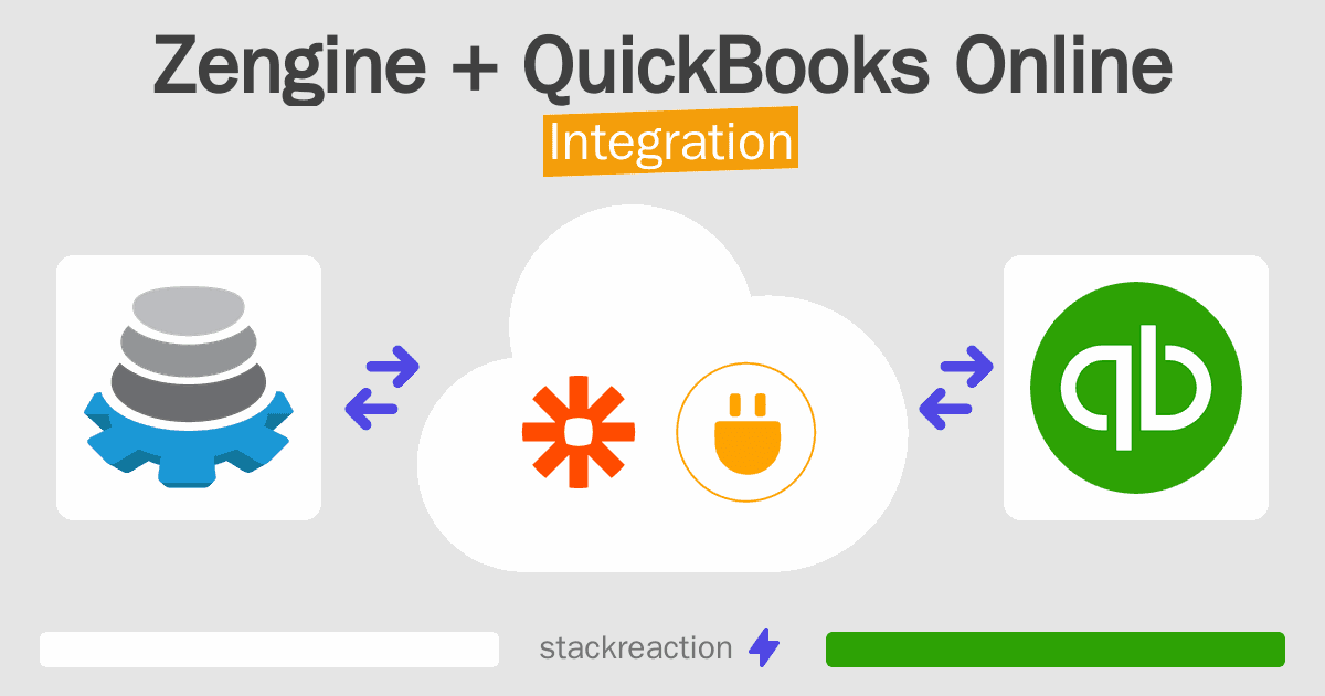 Zengine and QuickBooks Online Integration