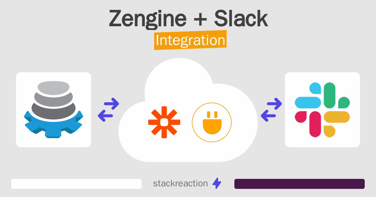 Zengine and Slack Integration