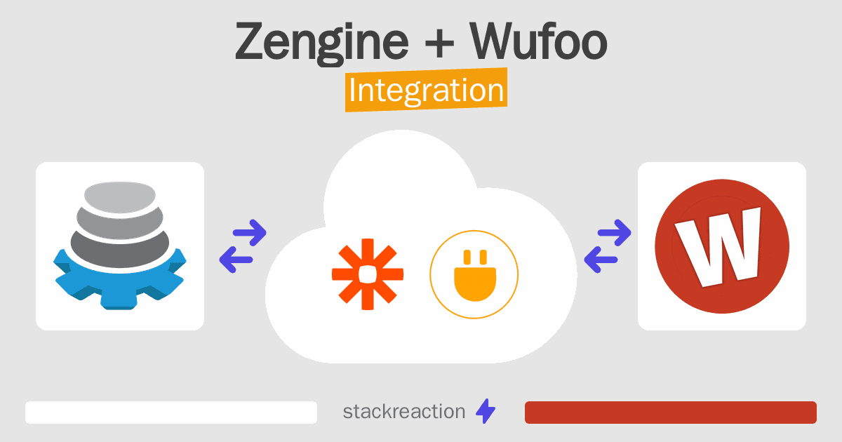 Zengine and Wufoo Integration