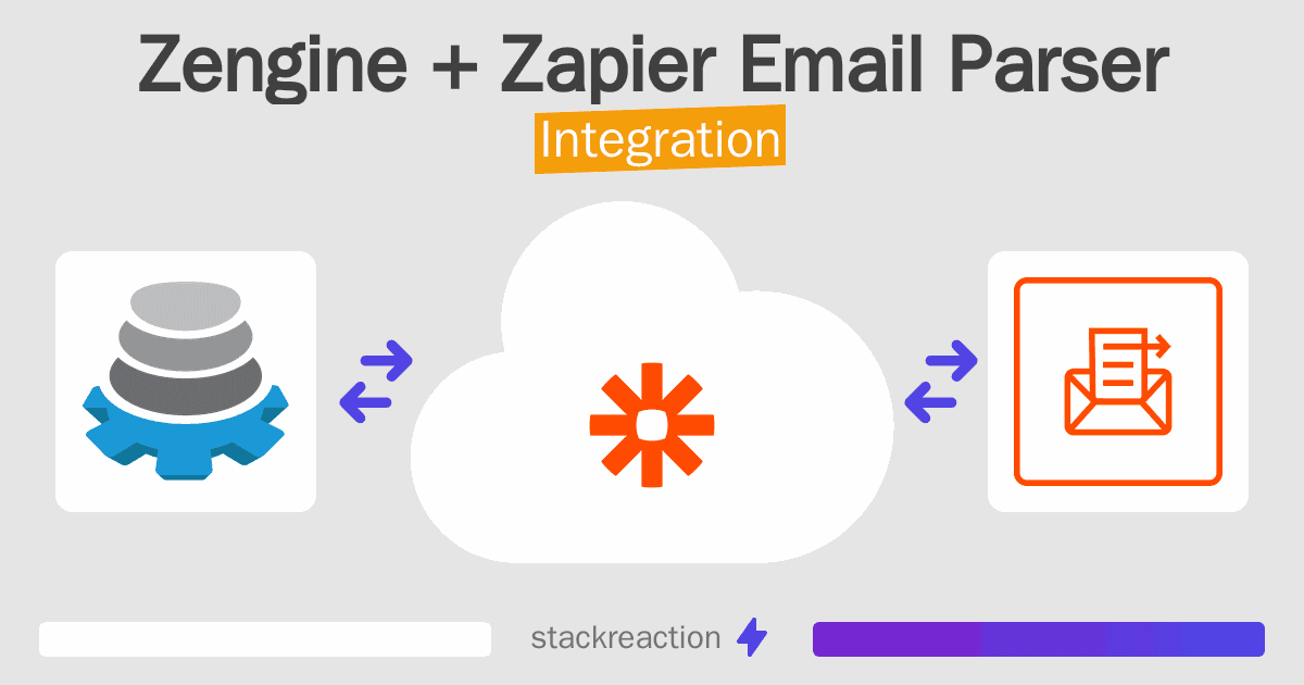 Zengine and Zapier Email Parser Integration