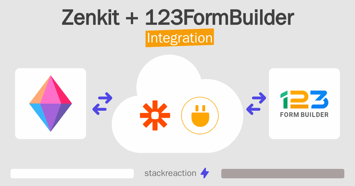 Zenkit and 123FormBuilder Integration