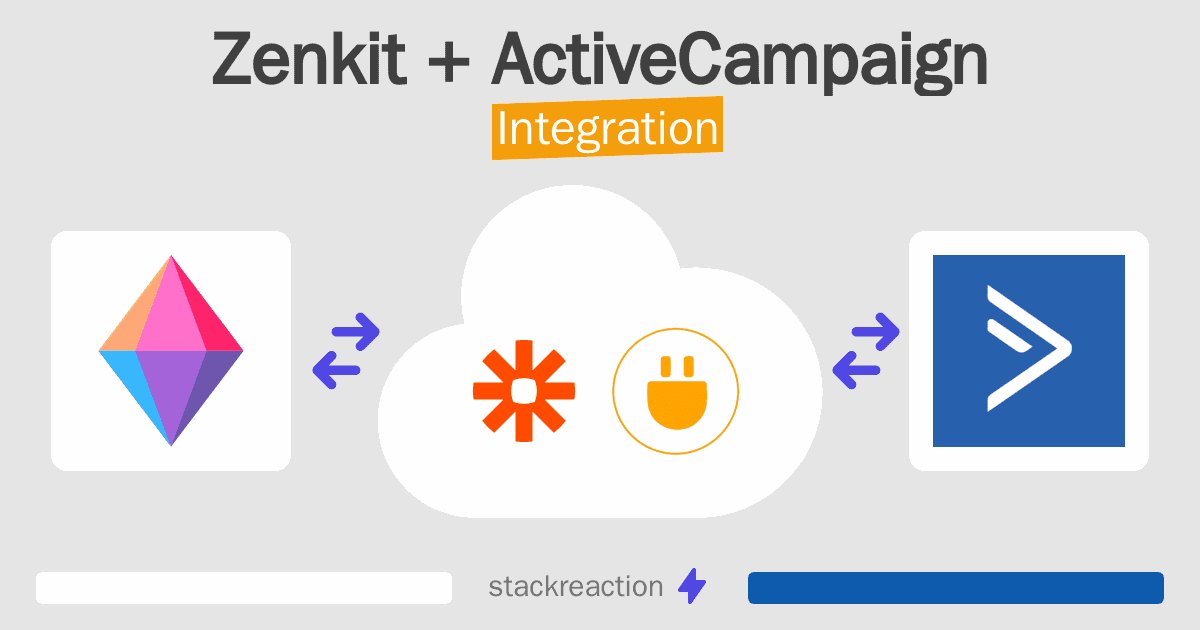 Zenkit and ActiveCampaign Integration