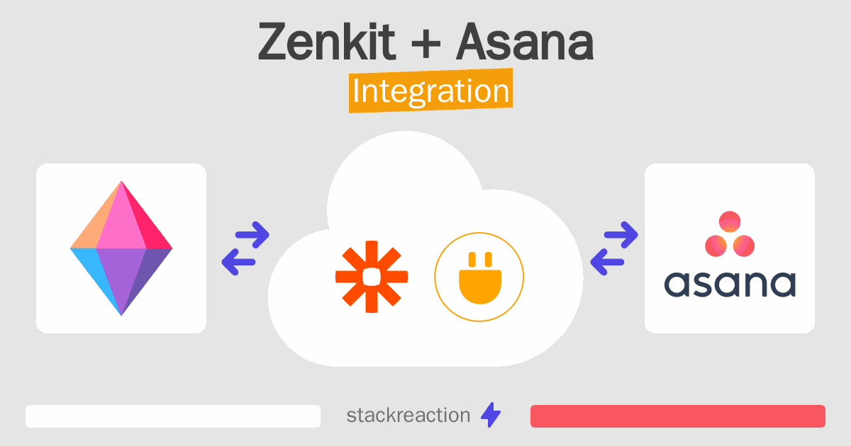 Zenkit and Asana Integration