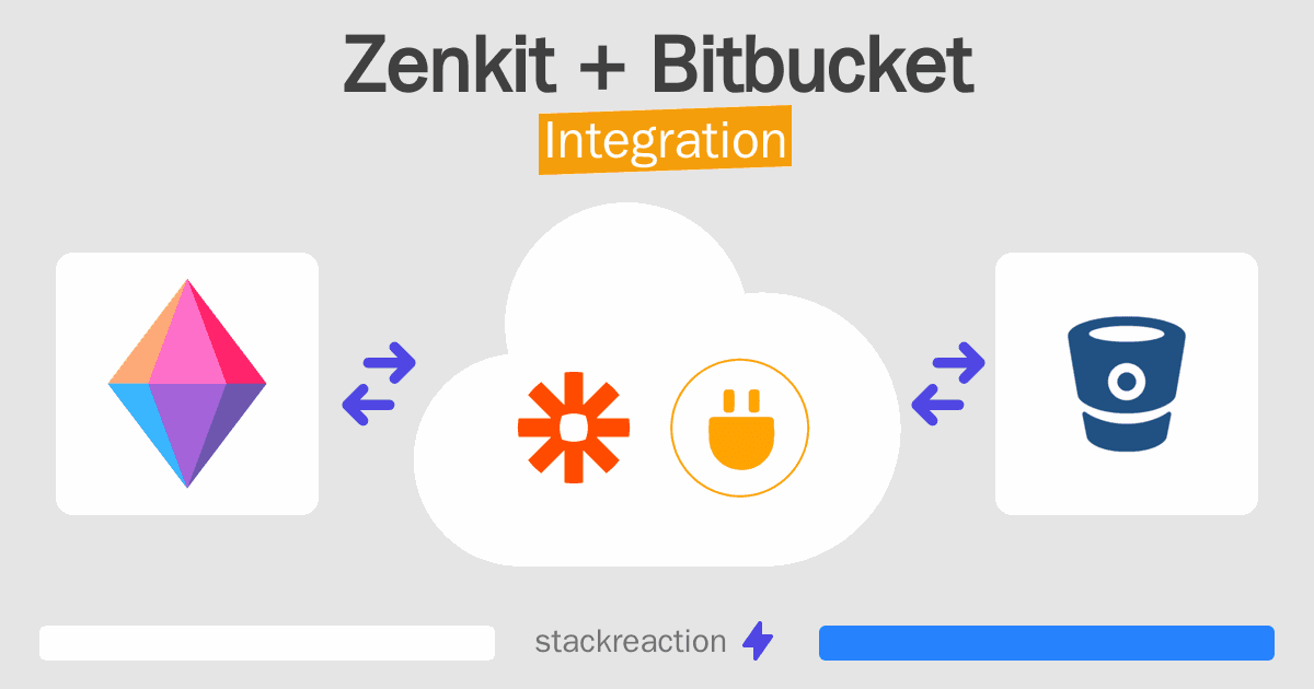 Zenkit and Bitbucket Integration