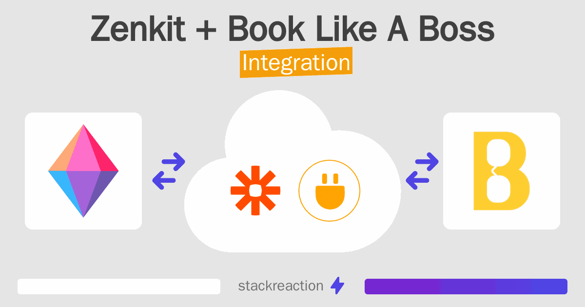 Zenkit and Book Like A Boss Integration