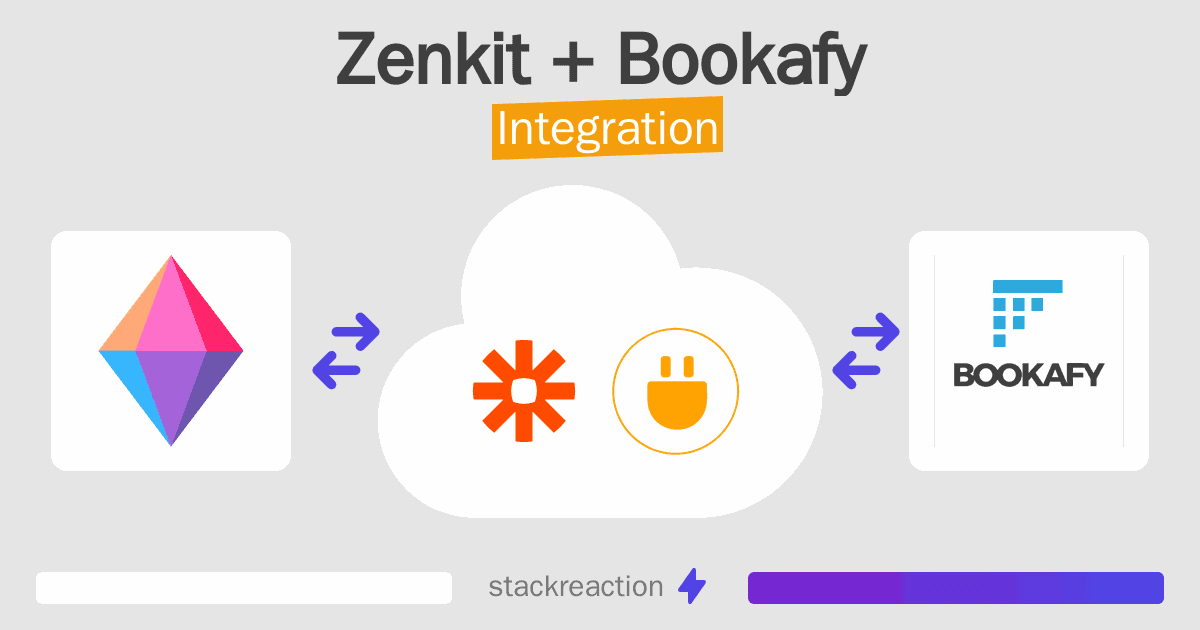 Zenkit and Bookafy Integration