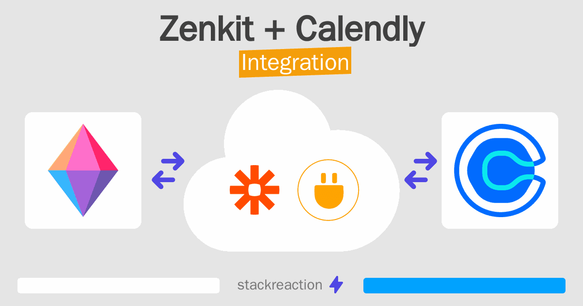 Zenkit and Calendly Integration