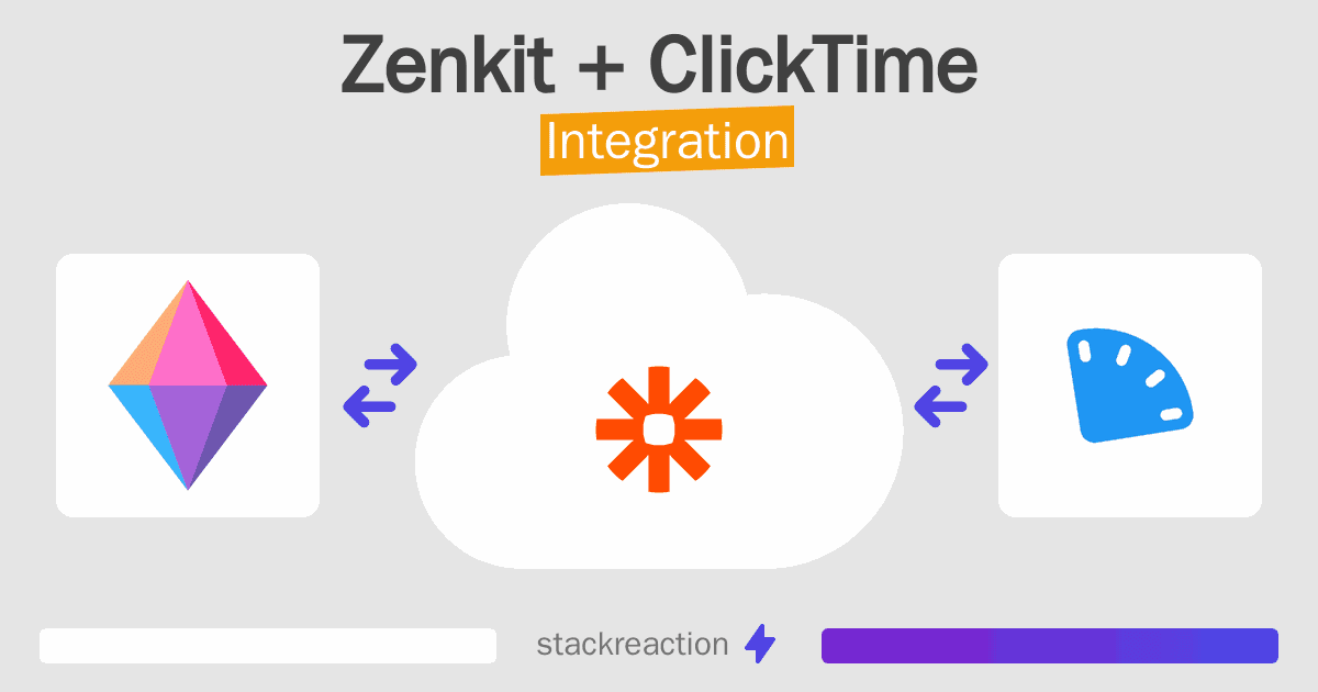Zenkit and ClickTime Integration