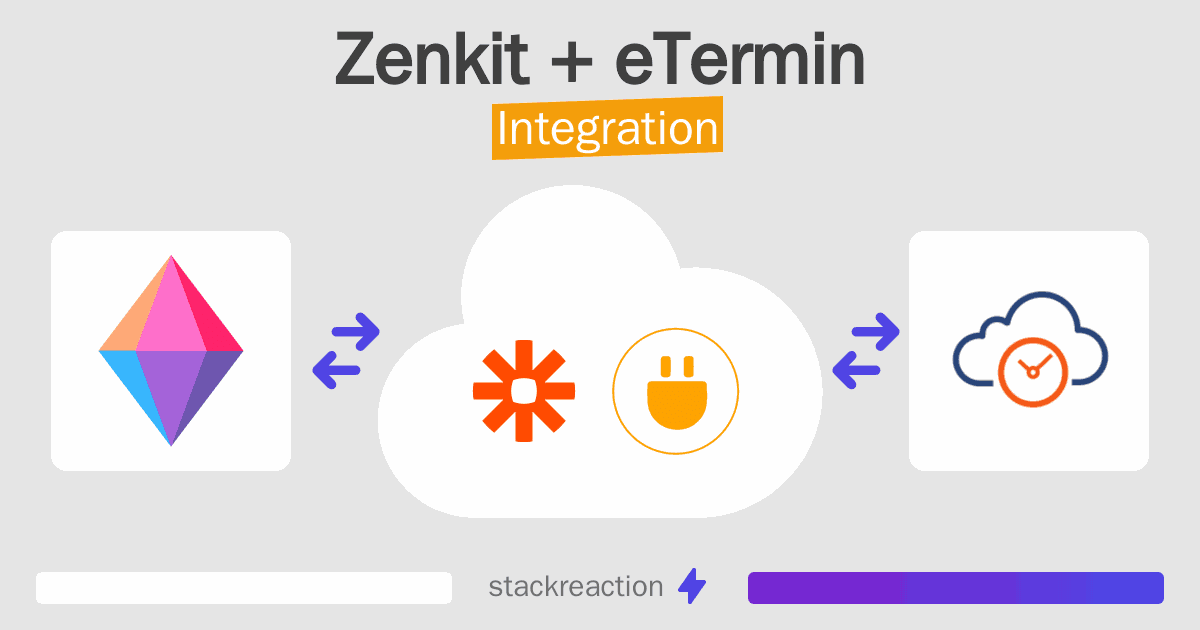 Zenkit and eTermin Integration