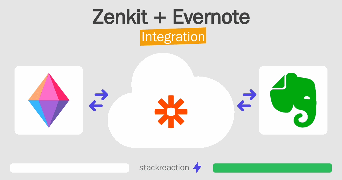Zenkit and Evernote Integration