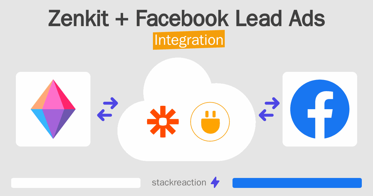 Zenkit and Facebook Lead Ads Integration