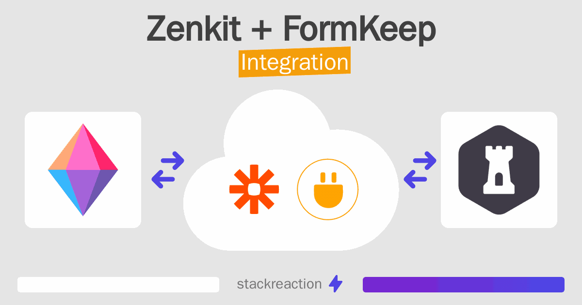 Zenkit and FormKeep Integration
