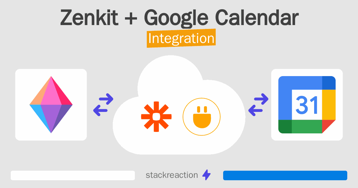 Zenkit and Google Calendar Integration