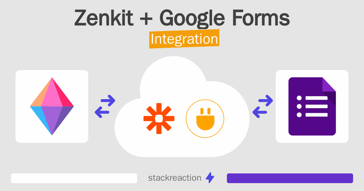 Zenkit and Google Forms Integration