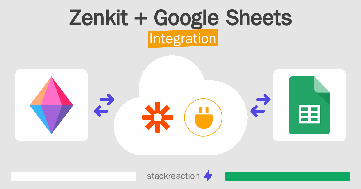 Zenkit and Google Sheets Integration