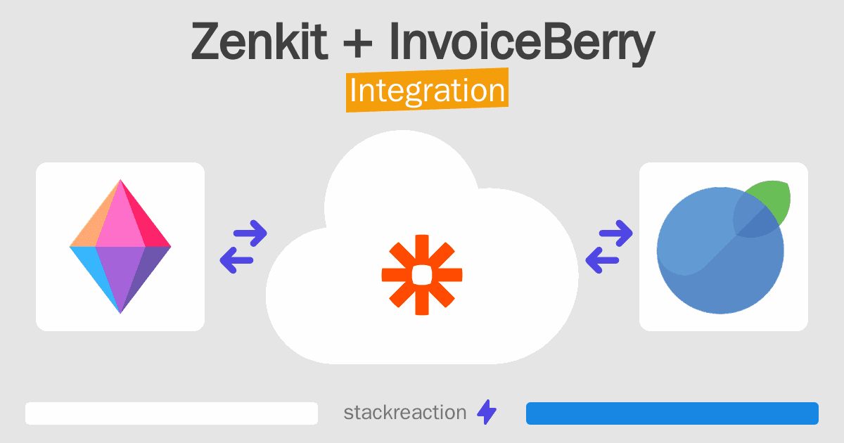 Zenkit and InvoiceBerry Integration