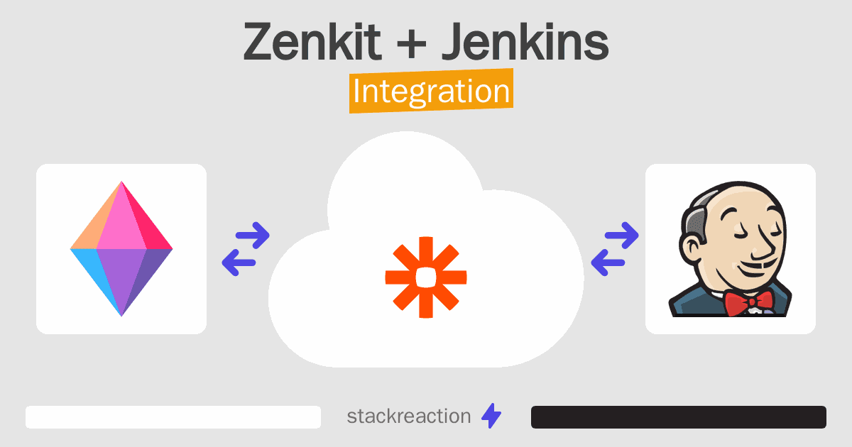 Zenkit and Jenkins Integration