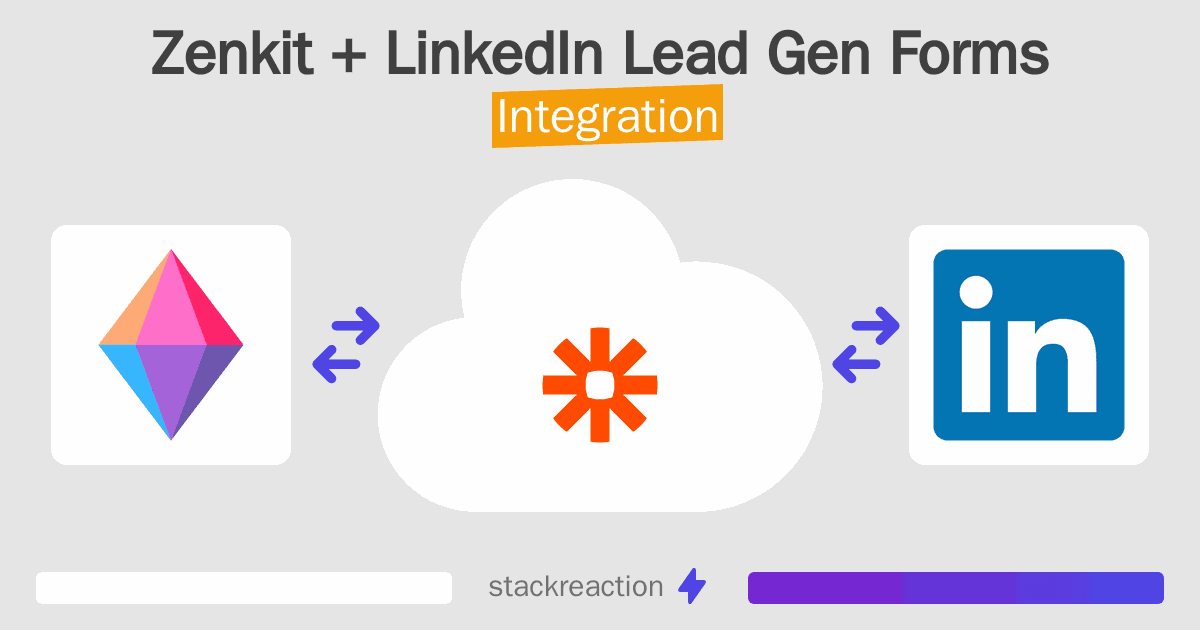 Zenkit and LinkedIn Lead Gen Forms Integration