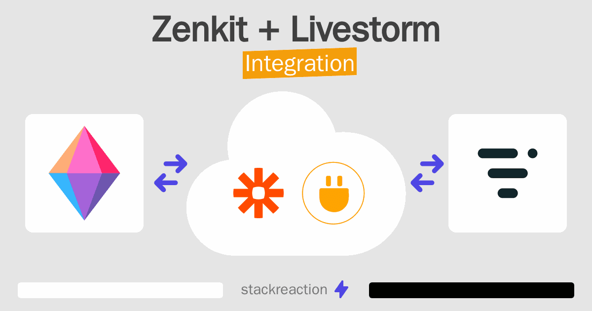 Zenkit and Livestorm Integration
