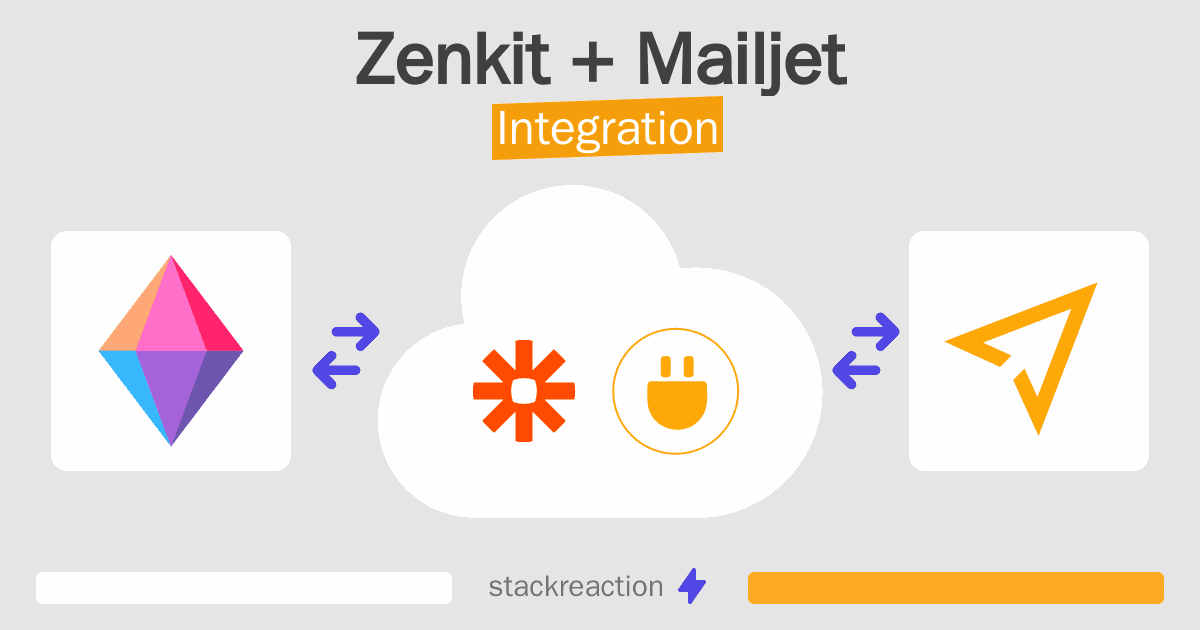 Zenkit and Mailjet Integration