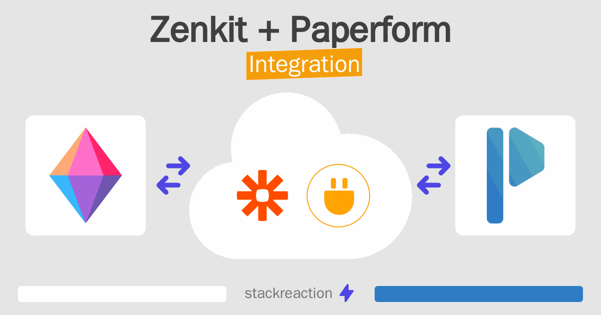 Zenkit and Paperform Integration