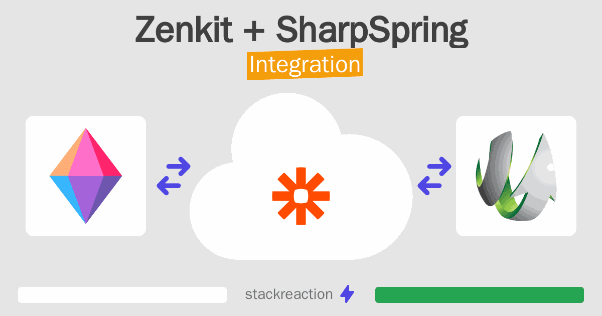 Zenkit and SharpSpring Integration